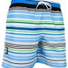 Manner GUGGEN Mountain Bademoden | Badehosen Moderne Badehose Von Guggen Mountain